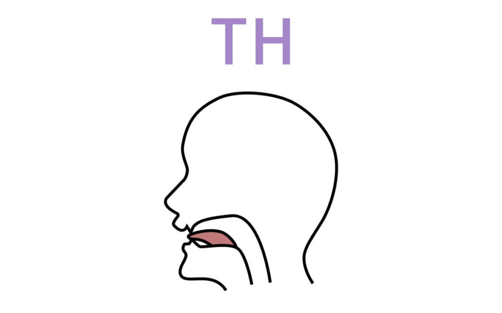 TH